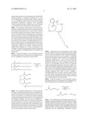 Crosslinking Method diagram and image