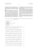 NOVEL PROTEIN, A GENE ENCODING THEREFOR AND A METHOD OF USING THE SAME diagram and image