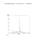 REAGENTS AND METHODS FOR THE BETA-KETO AMIDE SYNTHESIS OF A SYNTHETIC PRECURSOR TO IMMUNOLOGICAL ADJUVANT E6020 diagram and image