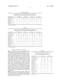 PROCESS FOR THE PREPARATION OF C5 AND/OR C6 OLEFIN diagram and image