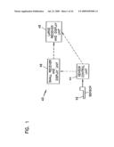 Analyte Monitoring Device and Methods of Use diagram and image