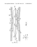 Sensor Array for Nuclear Magnetic Resonance Imaging Systems and Method diagram and image