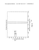 Sensor Array for Nuclear Magnetic Resonance Imaging Systems and Method diagram and image