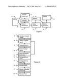 Contrast agent destruction effectiveness determination for medical diagnostic ultrasound imaging diagram and image