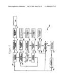 IMPEDANCE RESPONSIVE ABLATION RF DRIVING FOR MODERATING RETURN ELECTRODE TEMPERATURE diagram and image