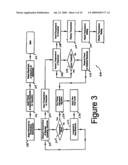 IMPEDANCE RESPONSIVE ABLATION RF DRIVING FOR MODERATING RETURN ELECTRODE TEMPERATURE diagram and image