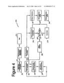 IMPEDANCE RESPONSIVE ABLATION RF DRIVING FOR MODERATING RETURN ELECTRODE TEMPERATURE diagram and image