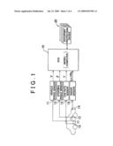 Collision predicting apparatus and collision predicting method diagram and image