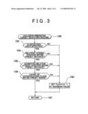 Collision predicting apparatus and collision predicting method diagram and image