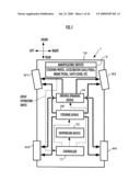 VEHICLE CONTROL DEVICE diagram and image