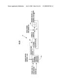 VEHICLE CONTROL DEVICE diagram and image