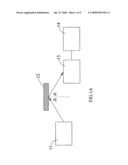 BIOSENSING APPARATUS AND SYSTEM diagram and image