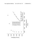 BIOSENSING APPARATUS AND SYSTEM diagram and image