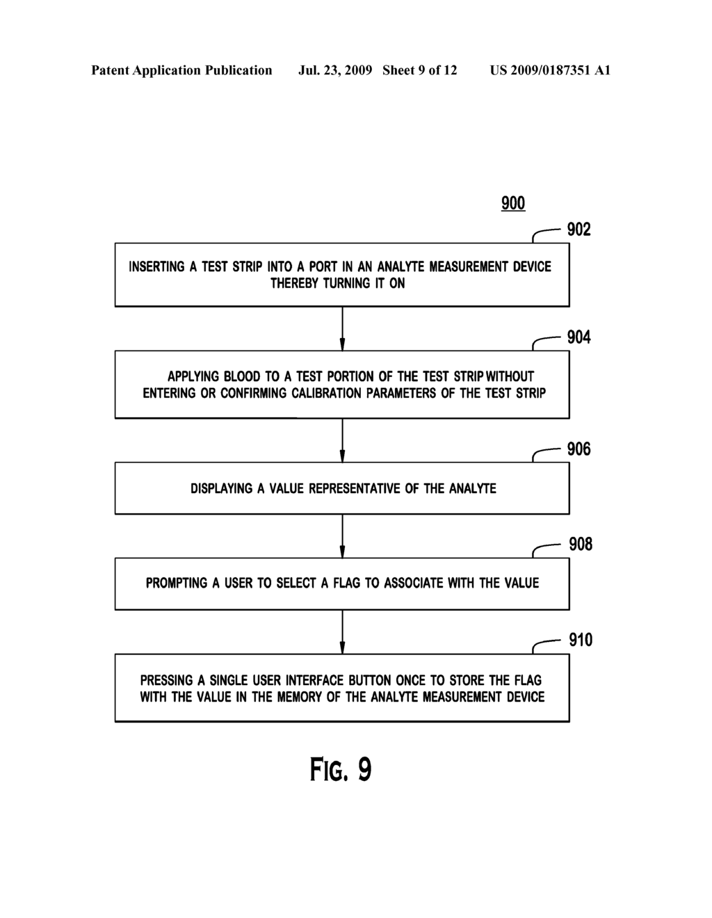 ANALYTE TESTING METHOD AND SYSTEM - diagram, schematic, and image 10