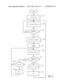 METHOD AND DEVICE FOR DETECTING ANOMALOUS EVENTS FOR AN ELECTRONIC APPARATUS, IN PARTICULAR A PORTABLE APPARATUS diagram and image