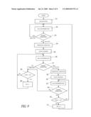 METHOD AND DEVICE FOR DETECTING ANOMALOUS EVENTS FOR AN ELECTRONIC APPARATUS, IN PARTICULAR A PORTABLE APPARATUS diagram and image