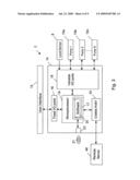 REMOTE PUMPING STATION MONITORING diagram and image