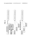 Method for Generating Data of Plant Construction Simulation and System Thereof diagram and image