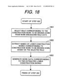 Method for Generating Data of Plant Construction Simulation and System Thereof diagram and image