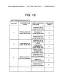 Method for Generating Data of Plant Construction Simulation and System Thereof diagram and image