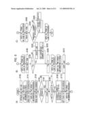 Software Behavior Modeling Apparatus, Software Behavior Monitoring Apparatus, Software Behavior Modeling Method, And Software Behavior Monitoring Method diagram and image