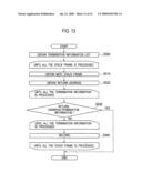 Software Behavior Modeling Apparatus, Software Behavior Monitoring Apparatus, Software Behavior Modeling Method, And Software Behavior Monitoring Method diagram and image