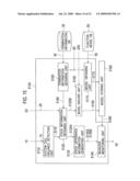 Software Behavior Modeling Apparatus, Software Behavior Monitoring Apparatus, Software Behavior Modeling Method, And Software Behavior Monitoring Method diagram and image