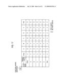 Software Behavior Modeling Apparatus, Software Behavior Monitoring Apparatus, Software Behavior Modeling Method, And Software Behavior Monitoring Method diagram and image