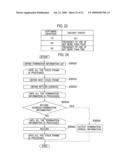 Software Behavior Modeling Apparatus, Software Behavior Monitoring Apparatus, Software Behavior Modeling Method, And Software Behavior Monitoring Method diagram and image