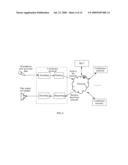 SYSTEM, METHOD AND MULTIPOINT CONTROL UNIT FOR PROVIDING MULTI-LANGUAGE CONFERENCE diagram and image