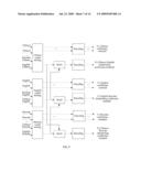 SYSTEM, METHOD AND MULTIPOINT CONTROL UNIT FOR PROVIDING MULTI-LANGUAGE CONFERENCE diagram and image