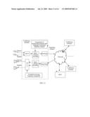 SYSTEM, METHOD AND MULTIPOINT CONTROL UNIT FOR PROVIDING MULTI-LANGUAGE CONFERENCE diagram and image