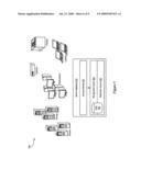 SERVICE DELIVERY PLATFORM FOR AUTOMATED AND REMOTE INFORMATION TECHNOLOGY MANAGEMENT diagram and image