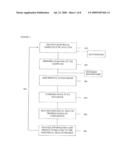 Methods and Systems for Providing Individualized Wellness Profiles diagram and image