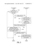 MOBILE HEALTHCARE DATA diagram and image