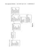 METHOD AND APPARATUS FOR DETERMINING ENERGY SAVINGS BY USING A BASELINE ENERGY USE MODEL THAT INCORPORATES AN ARTIFICIAL INTELLIGENCE ALGORITHM diagram and image