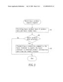 NETWORK TRANSACTION INTERMEDIATING METHODS, AND NETWORK PLATFORM THEREFOR diagram and image