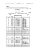 ITEM-BASED SELLER SALES INCENTIVE METHOD diagram and image