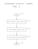 METHOD, SYSTEM, APPARATUS, AND COMPUTER PROGRAM FOR PROVIDING SELECTIVE ADVERTISING TO SUBSCRIBERS diagram and image