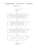 METHOD, SYSTEM, APPARATUS, AND COMPUTER PROGRAM FOR PROVIDING SELECTIVE ADVERTISING TO SUBSCRIBERS diagram and image