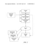 METHOD AND SYSTEM OF DISPLAYING INFORMATION RELATED TO ITEMS OFFERED FOR SALE IN A NETWORK-BASED MARKETPLACE diagram and image