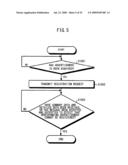 ADVERTISEMENT DISPLAY METHOD diagram and image