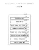 ADVERTISEMENT DISPLAY METHOD diagram and image