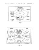 METHOD AND SYSTEM FOR FACILITATING, COORDINATING AND MANAGING A COMPETITIVE MARKETPLACE diagram and image