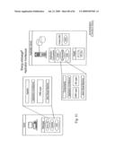 METHOD AND SYSTEM FOR FACILITATING, COORDINATING AND MANAGING A COMPETITIVE MARKETPLACE diagram and image