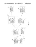 System and Methods for Generating Data Analysis Queries from Modeling Constructs diagram and image