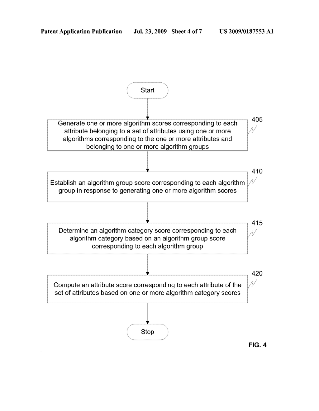METHOD AND SYSTEM FOR FACILITATING VERIFICATION OF AN ENTITY BASED ON BUSINESS REQUIREMENTS - diagram, schematic, and image 05