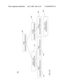 APPARATUS FOR CONTROLLING SUBSCRIPTIONS diagram and image