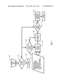 Method and System for Creation and Reuse of Concise Business Schemas Using a Canonical Library diagram and image