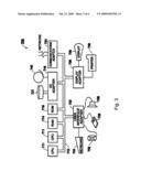 Method and System for Creation and Reuse of Concise Business Schemas Using a Canonical Library diagram and image